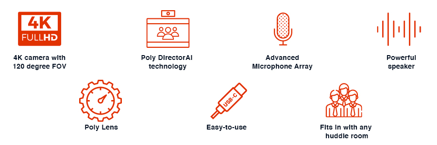 Poly Studio R30: Boardroom quality in a huddle room package